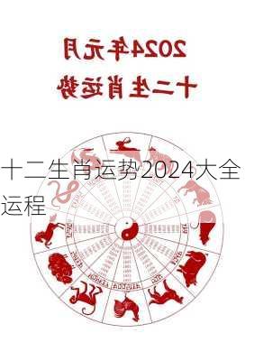 十二生肖运势2024大全运程-第3张图片-滋味星座网