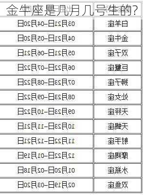 金牛座是几月几号生的?-第2张图片-滋味星座网