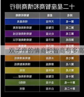 双子座的情商和智商有多高-第2张图片-滋味星座网