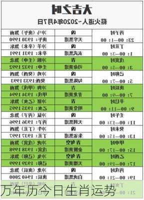 万年历今日生肖运势-第3张图片-滋味星座网