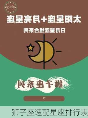 狮子座速配星座排行表-第3张图片-滋味星座网