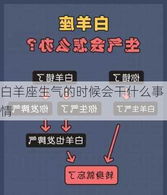 白羊座生气的时候会干什么事情