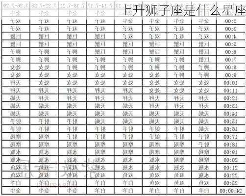 上升狮子座是什么星座-第3张图片-滋味星座网