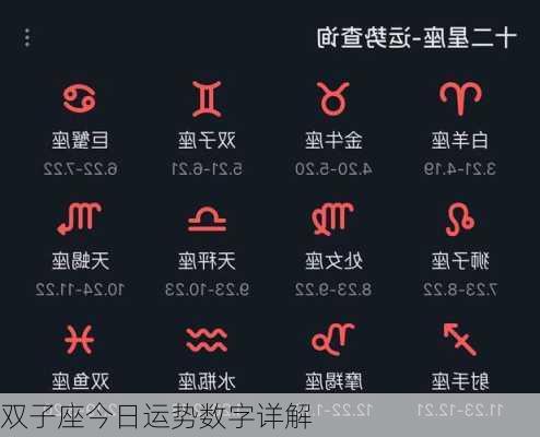 双子座今日运势数字详解-第1张图片-滋味星座网