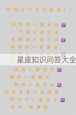 星座知识问答大全-第3张图片-滋味星座网