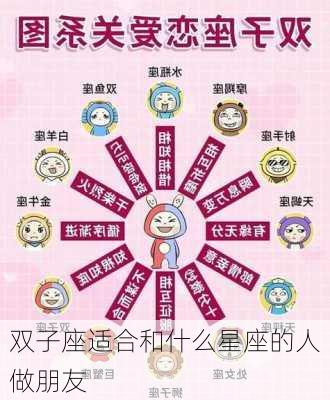 双子座适合和什么星座的人做朋友-第3张图片-滋味星座网