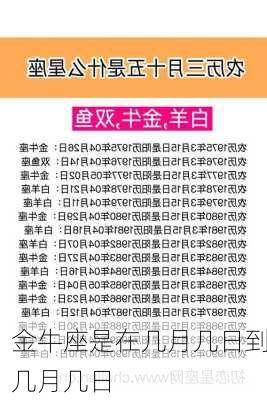 金牛座是在几月几日到几月几日-第2张图片-滋味星座网