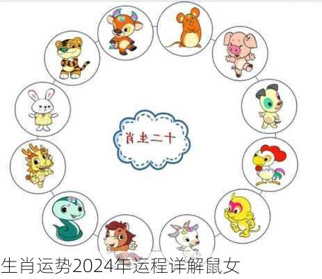 生肖运势2024年运程详解鼠女