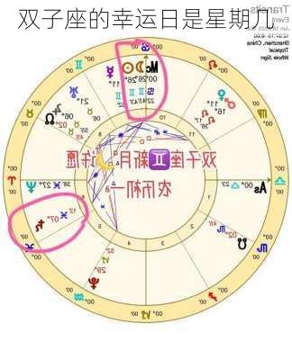 双子座的幸运日是星期几