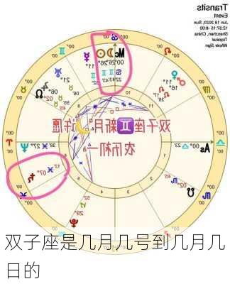 双子座是几月几号到几月几日的-第3张图片-滋味星座网