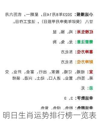 明日生肖运势排行榜一览表-第3张图片-滋味星座网