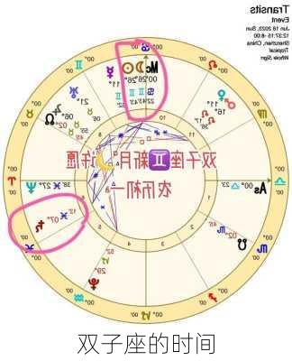 双子座的时间-第3张图片-滋味星座网