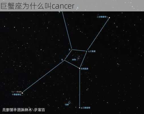 巨蟹座为什么叫cancer