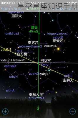 星空星座知识手册-第3张图片-滋味星座网