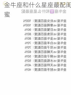 金牛座和什么星座最配闺蜜-第3张图片-滋味星座网