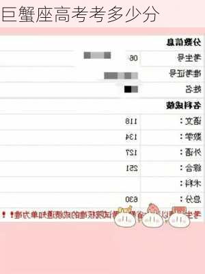 巨蟹座高考考多少分-第3张图片-滋味星座网