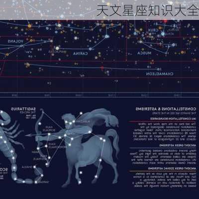 天文星座知识大全-第3张图片-滋味星座网