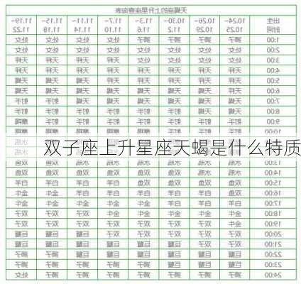 双子座上升星座天蝎是什么特质-第3张图片-滋味星座网