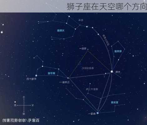 狮子座在天空哪个方向-第2张图片-滋味星座网