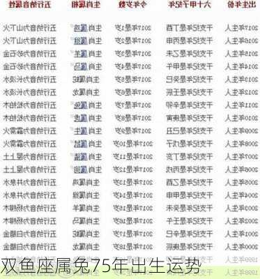 双鱼座属兔75年出生运势-第3张图片-滋味星座网