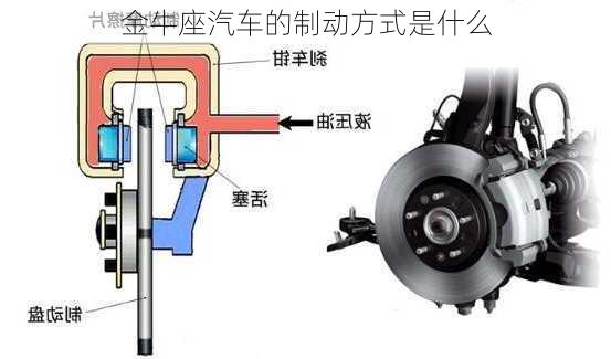 金牛座汽车的制动方式是什么-第1张图片-滋味星座网