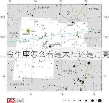 金牛座怎么看是太阳还是月亮-第3张图片-滋味星座网