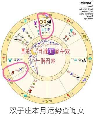 双子座本月运势查询女-第2张图片-滋味星座网