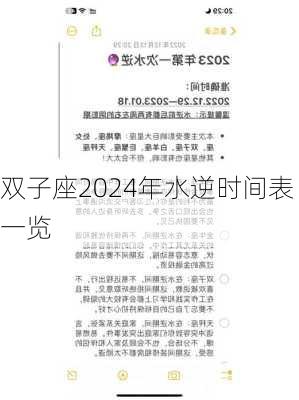 双子座2024年水逆时间表一览-第2张图片-滋味星座网