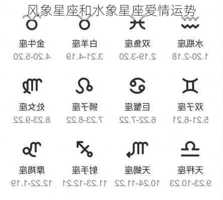 风象星座和水象星座爱情运势-第3张图片-滋味星座网