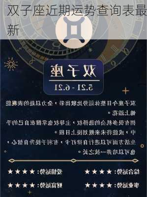 双子座近期运势查询表最新-第3张图片-滋味星座网