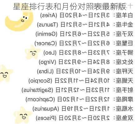 星座排行表和月份对照表最新版-第1张图片-滋味星座网