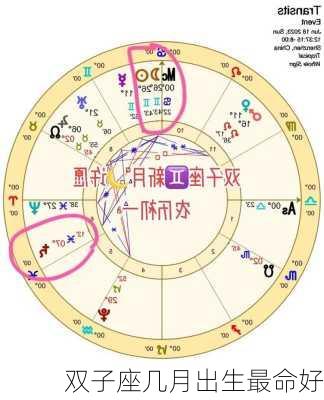 双子座几月出生最命好-第3张图片-滋味星座网