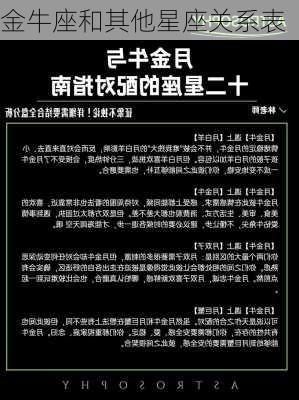 金牛座和其他星座关系表-第3张图片-滋味星座网