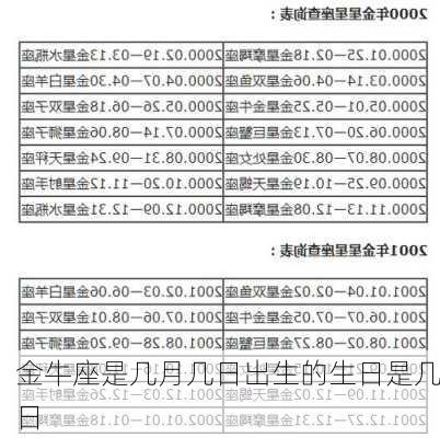 金牛座是几月几日出生的生日是几日-第2张图片-滋味星座网