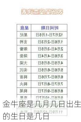 金牛座是几月几日出生的生日是几日-第3张图片-滋味星座网