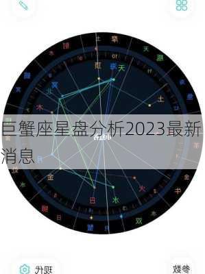 巨蟹座星盘分析2023最新消息-第1张图片-滋味星座网