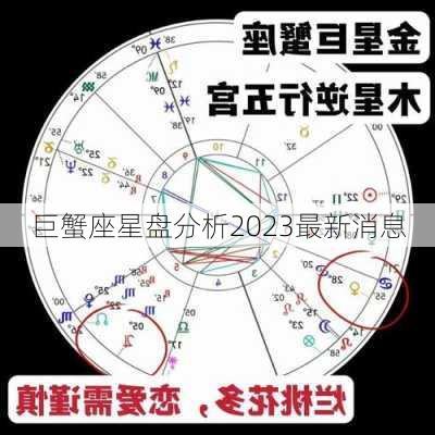 巨蟹座星盘分析2023最新消息-第2张图片-滋味星座网