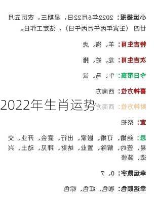 2022年生肖运势-第2张图片-滋味星座网