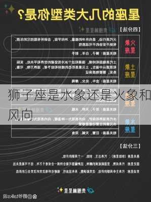 狮子座是水象还是火象和风向-第2张图片-滋味星座网