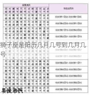 狮子座是阳历几月几号到几月几号-第1张图片-滋味星座网