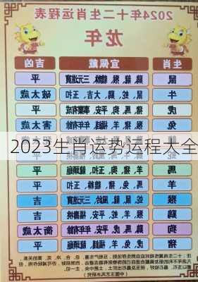 2023生肖运势运程大全