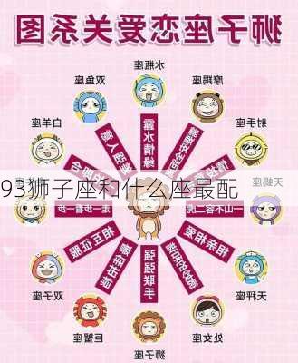 93狮子座和什么座最配