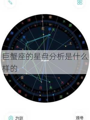 巨蟹座的星盘分析是什么样的-第2张图片-滋味星座网