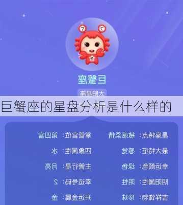 巨蟹座的星盘分析是什么样的