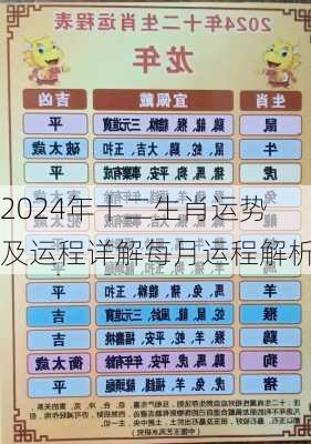 2024年十二生肖运势及运程详解每月运程解析