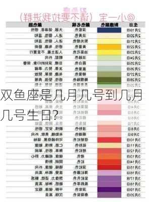 双鱼座是几月几号到几月几号生日?