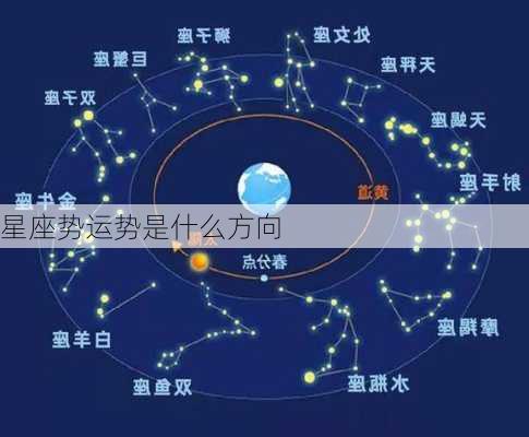 星座势运势是什么方向