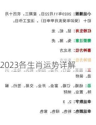 2023各生肖运势详解-第2张图片-滋味星座网