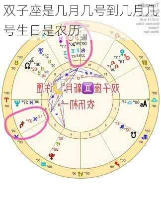 双子座是几月几号到几月几号生日是农历-第3张图片-滋味星座网