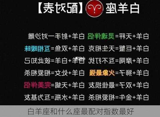 白羊座和什么座最配对指数最好-第3张图片-滋味星座网